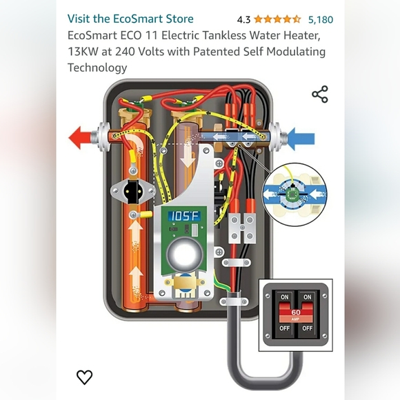 EcoSmart ECO 11 Electric Tankless Water Heater, 13KW, 240 Volts New without box - Picture 3 of 11